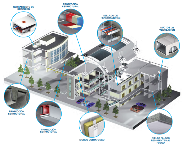 psc proyectos constructivos